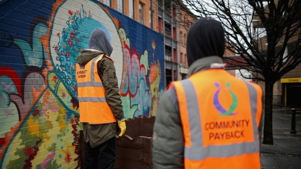 Community Jobs - First Global Recruitment